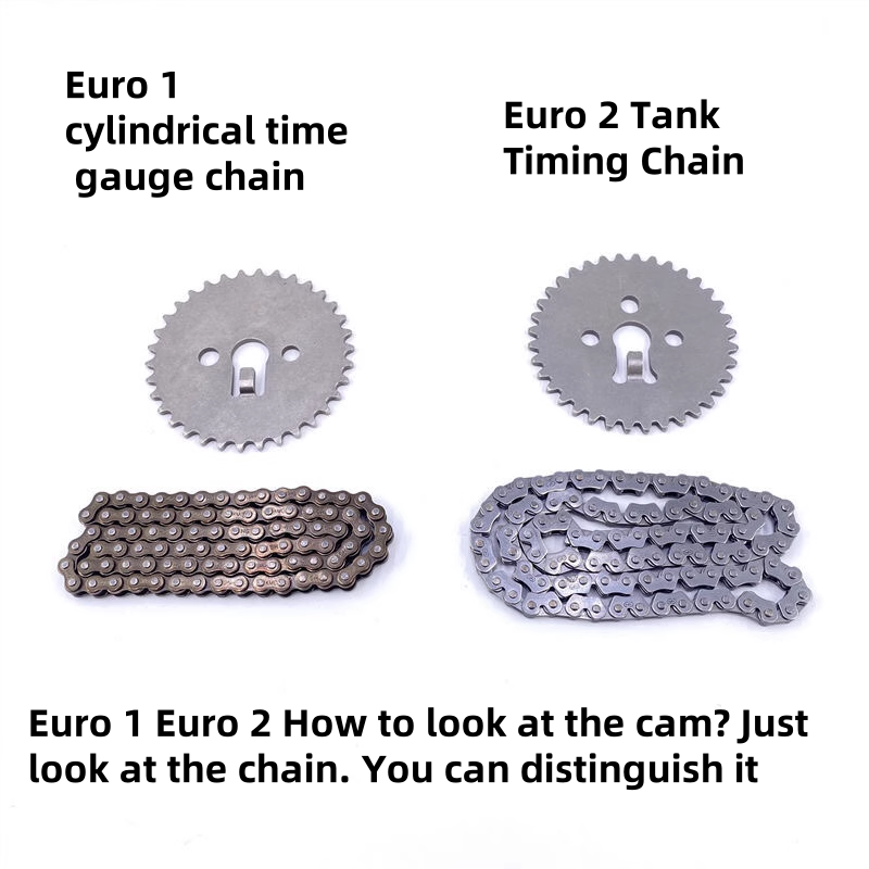 Chaîne de distribution pour mo - Motorcycle Parts Chain avis et prix
